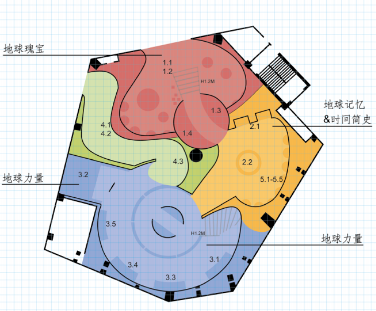 自然博物館地球奧秘展廳設(shè)計(jì)